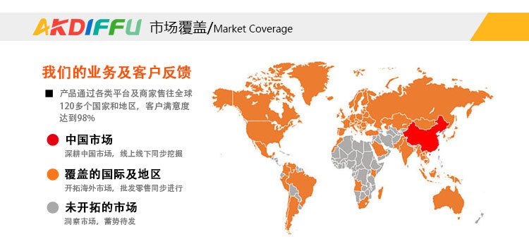 艾可迪菲详情页_06