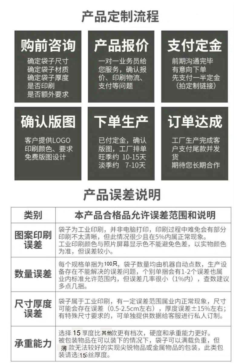 未命名2