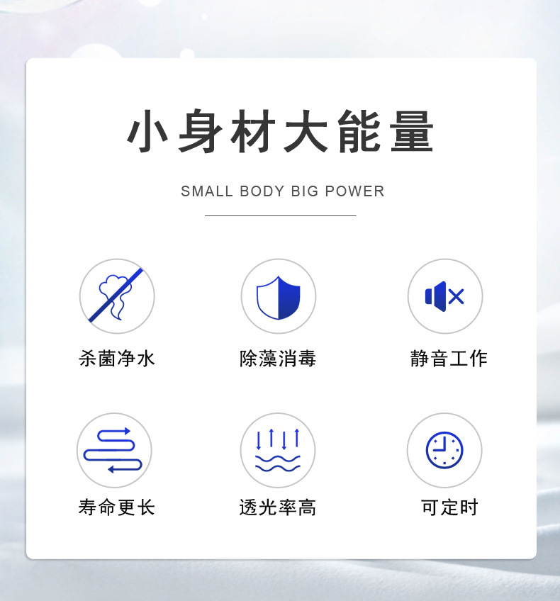 2 图标