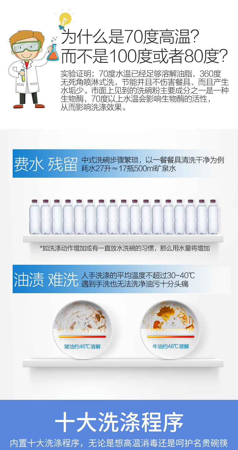 洗碗机详情页_10