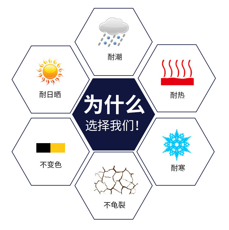 蓝色圆形路牌详情页_03