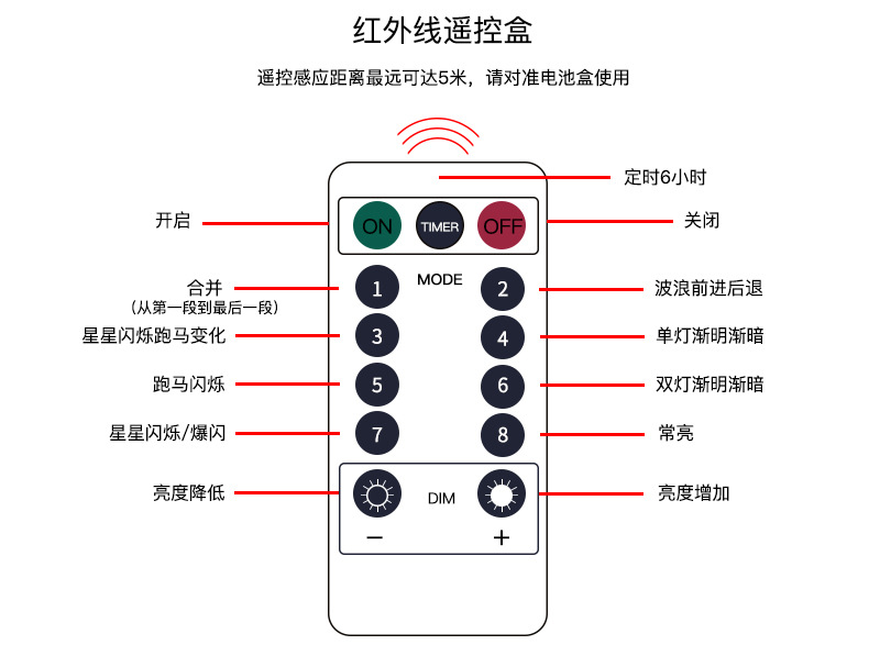 圆球星星灯串详情_06.jpg