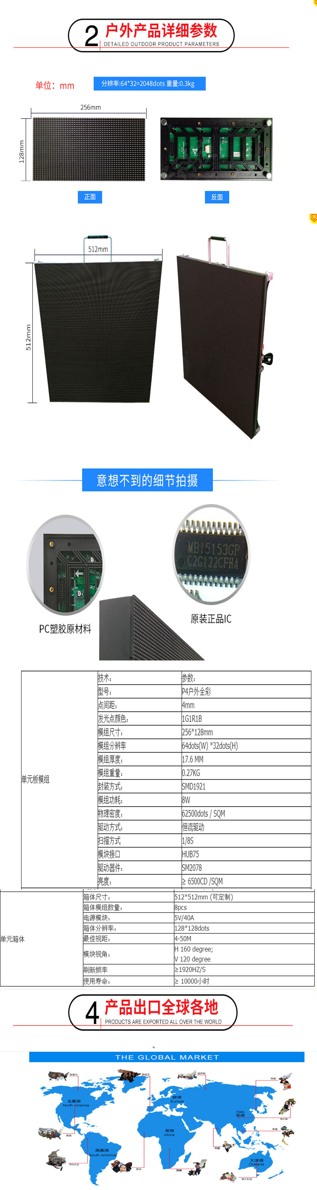 户外p4模组详情页.jpg