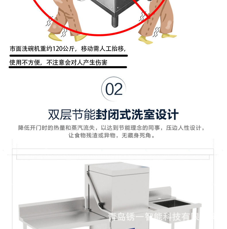 天猫掀盖式洗碗机_08.jpg