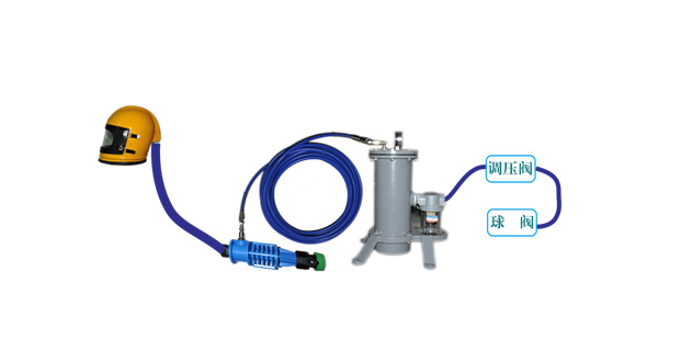 全闭氧气式呼吸防护系统