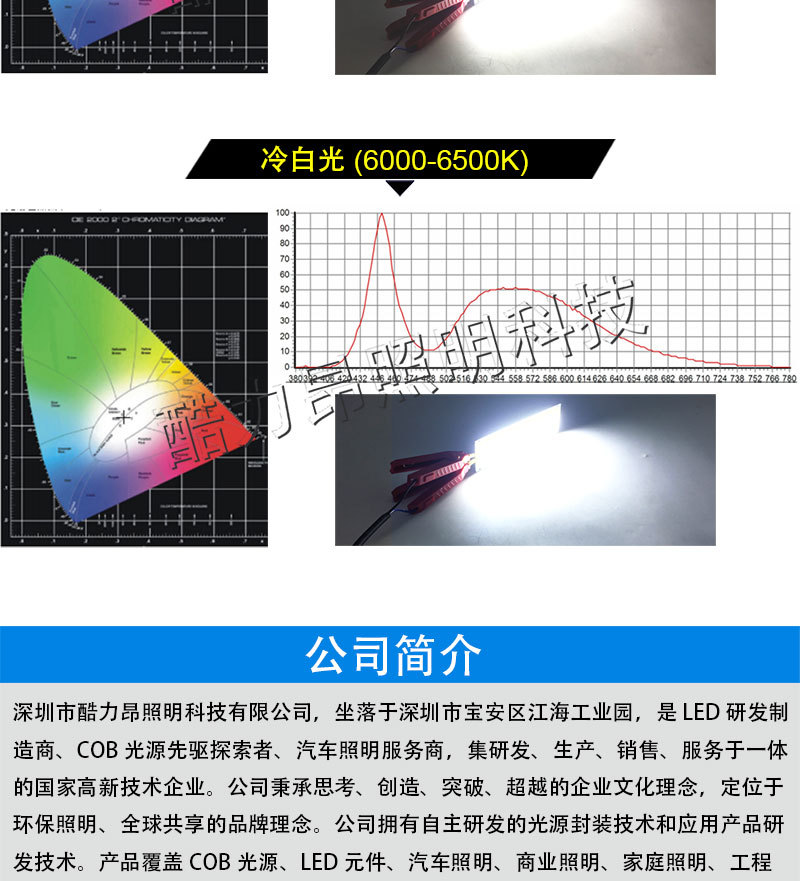cob集成光源led灯条灯板 (2).jpg