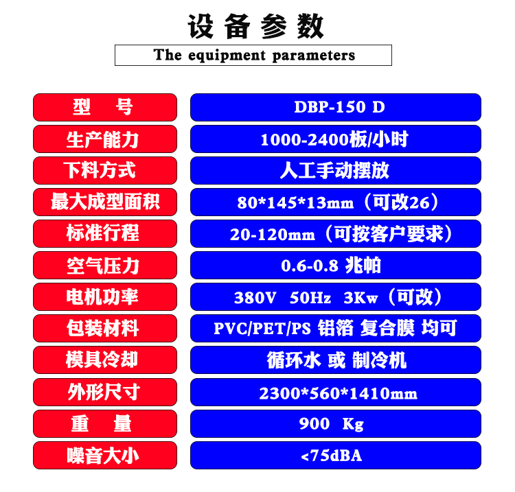 150手动放料 (3).gif