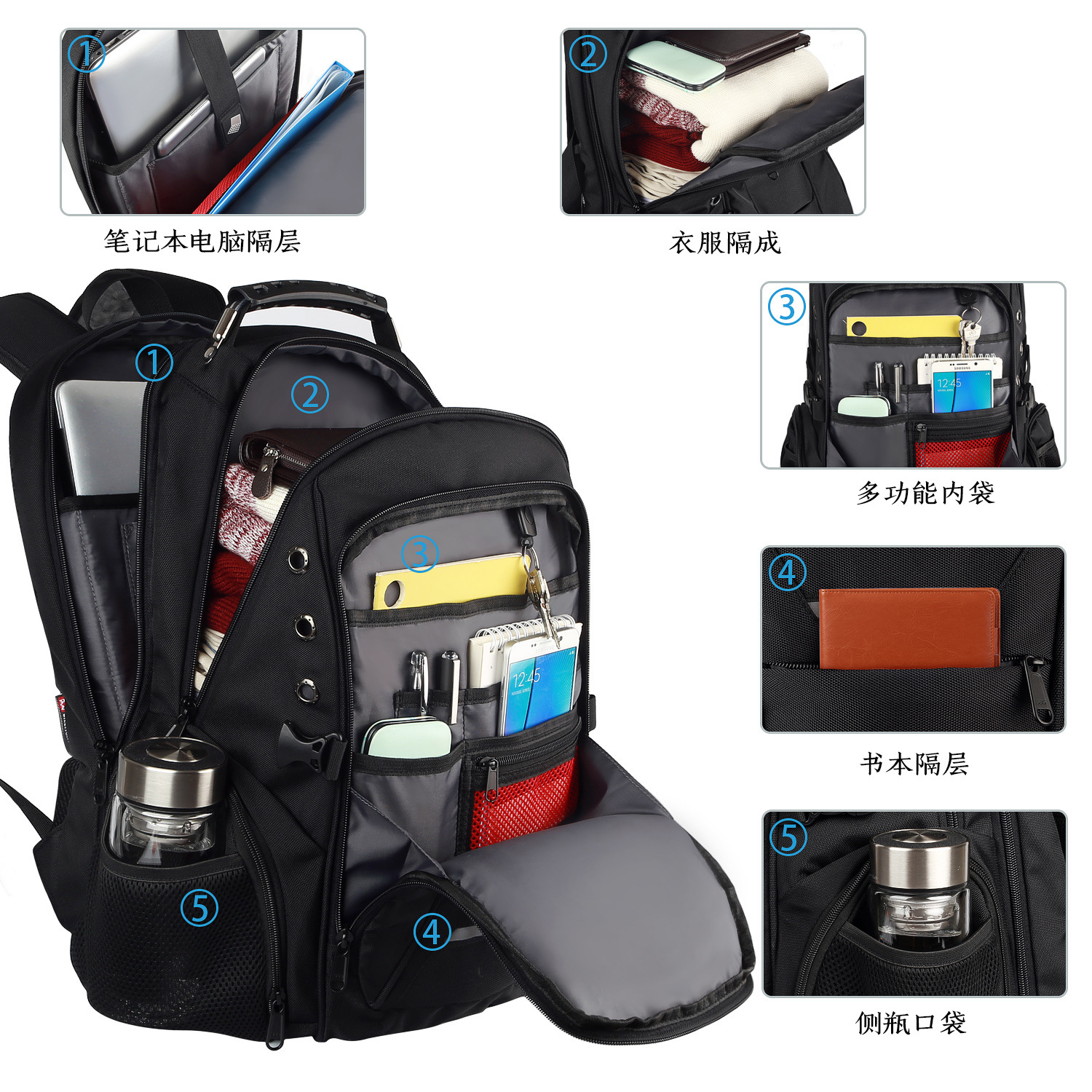 5容量图
