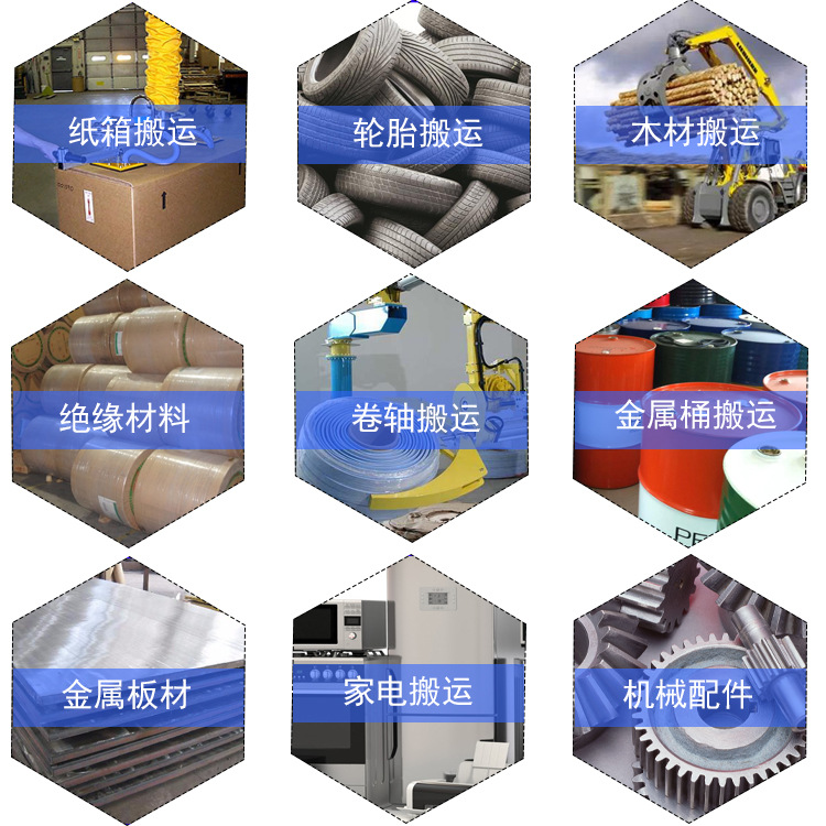 产品应用类别