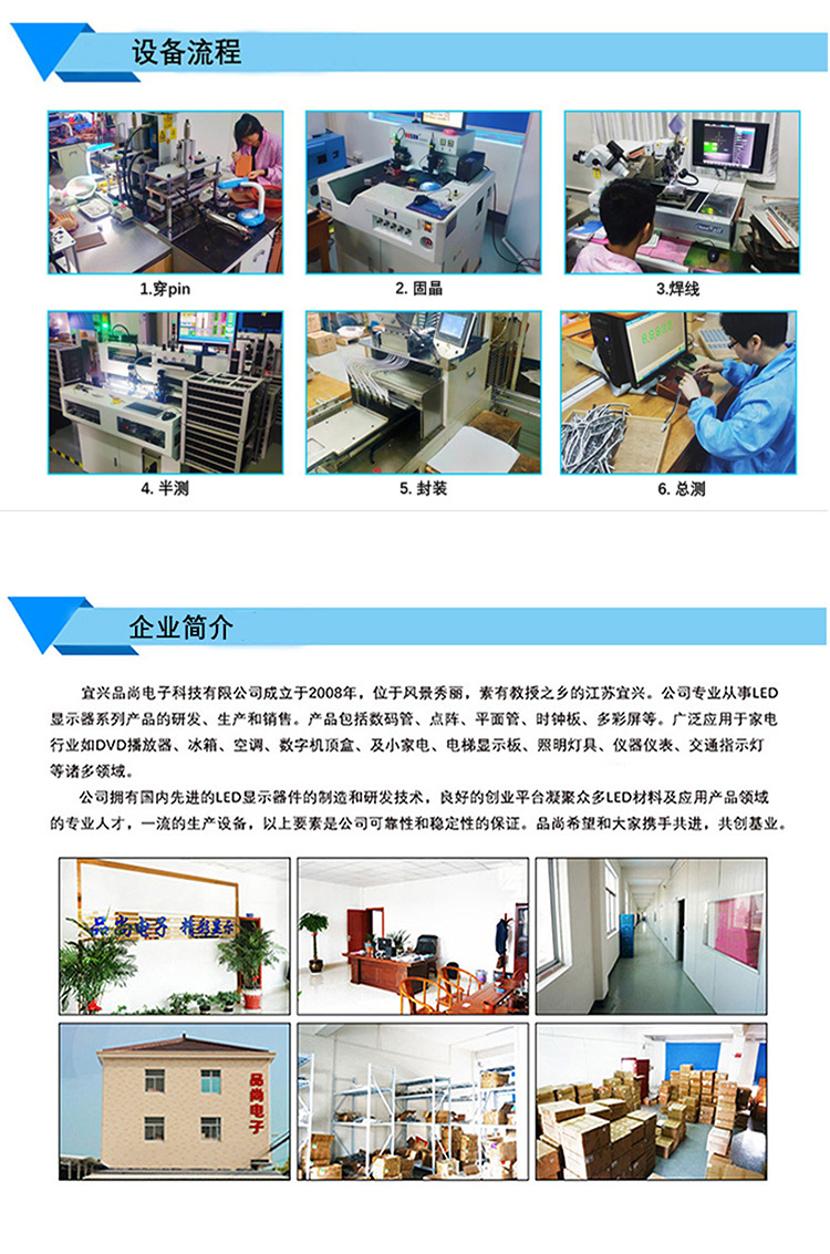 5公司简介