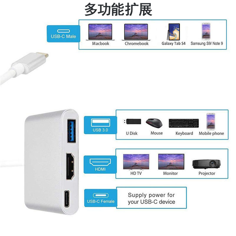TYPE-CTOHDMI3合1_08.jpg