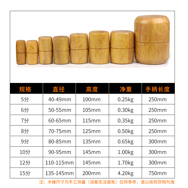 一键复制_2019-03-06 09:37