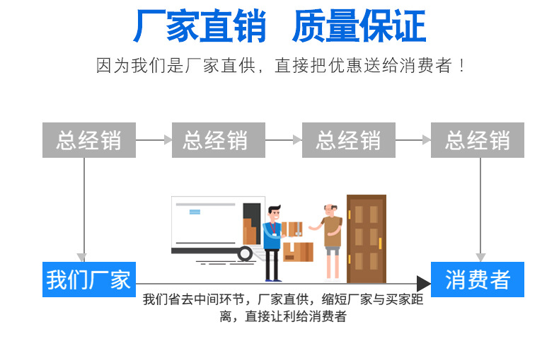 锌钢护栏--新_03