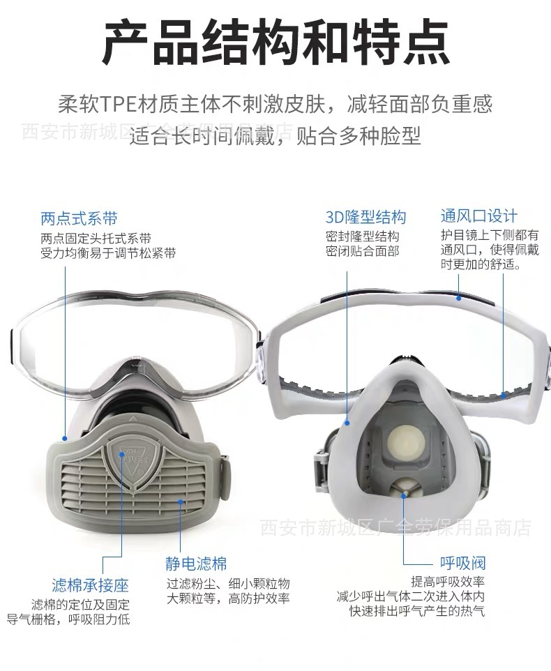 安爽利8100防尘说明4.JPG