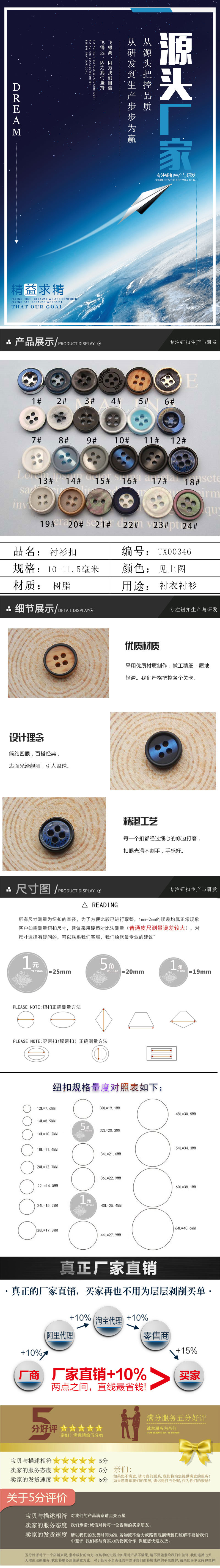 阿里详情模板2