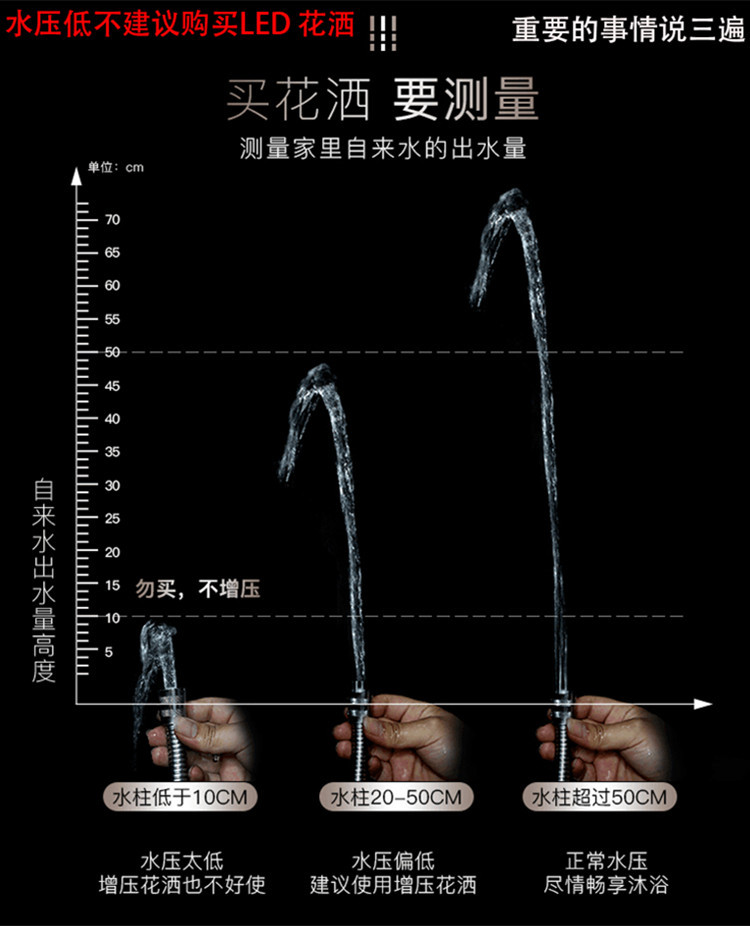 水压图