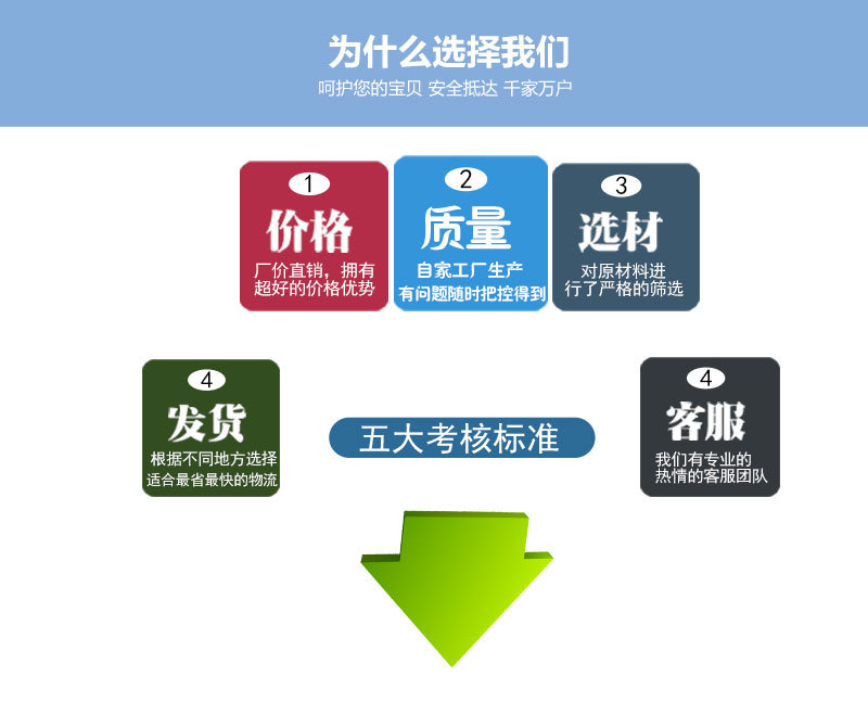 为什么选择我们_02