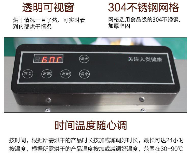 控制盒1