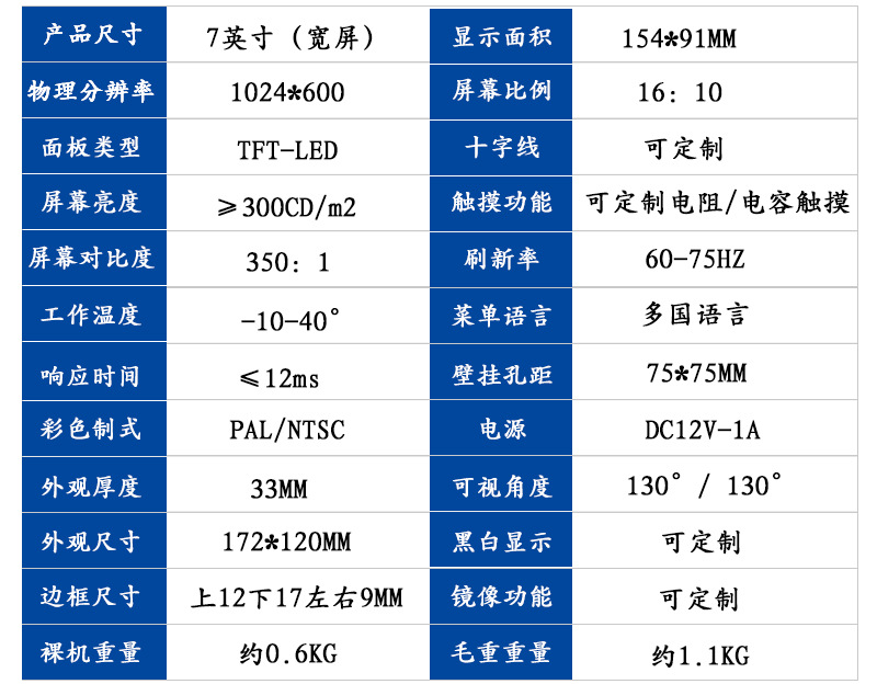 7寸铁壳参数.jpg