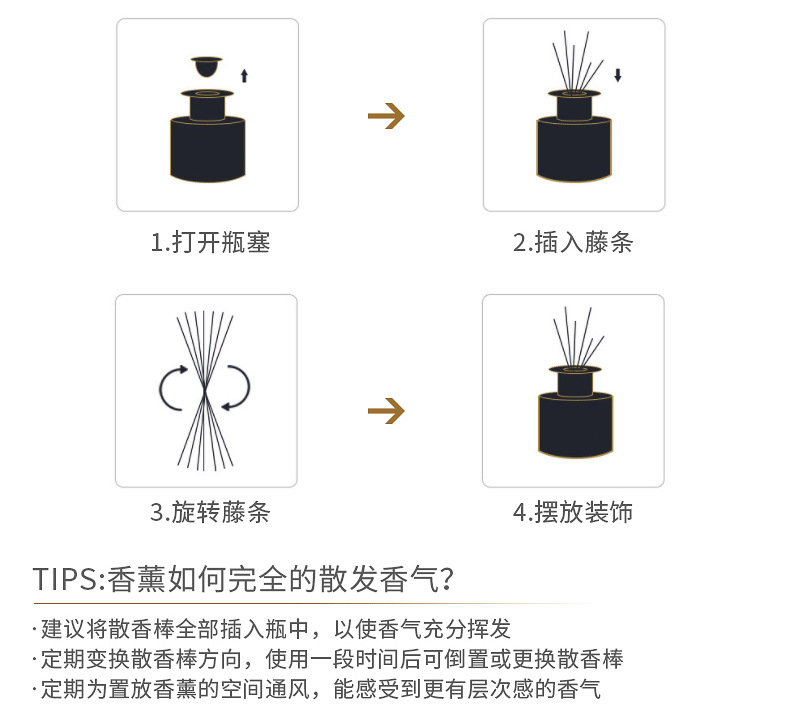 香薰藤条详情2_14