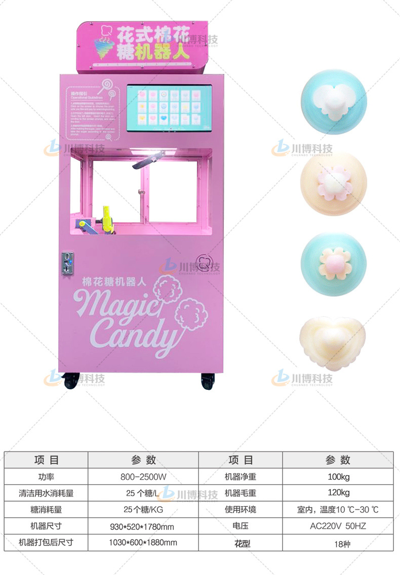 全自动棉花糖机综合款_13