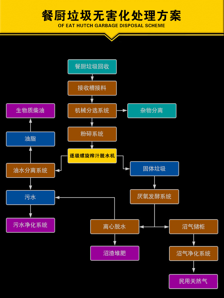 中天压榨机详情1_23