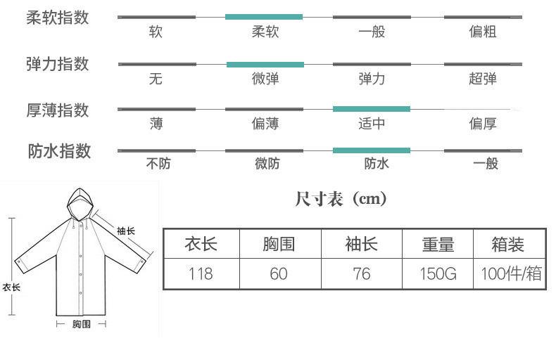 EVA成人纯色长褂详情页_06