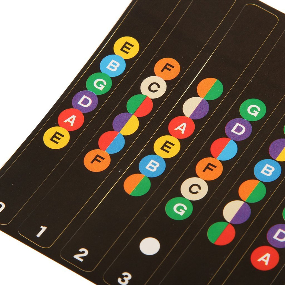 专业吉他音阶贴纸 指板贴纸