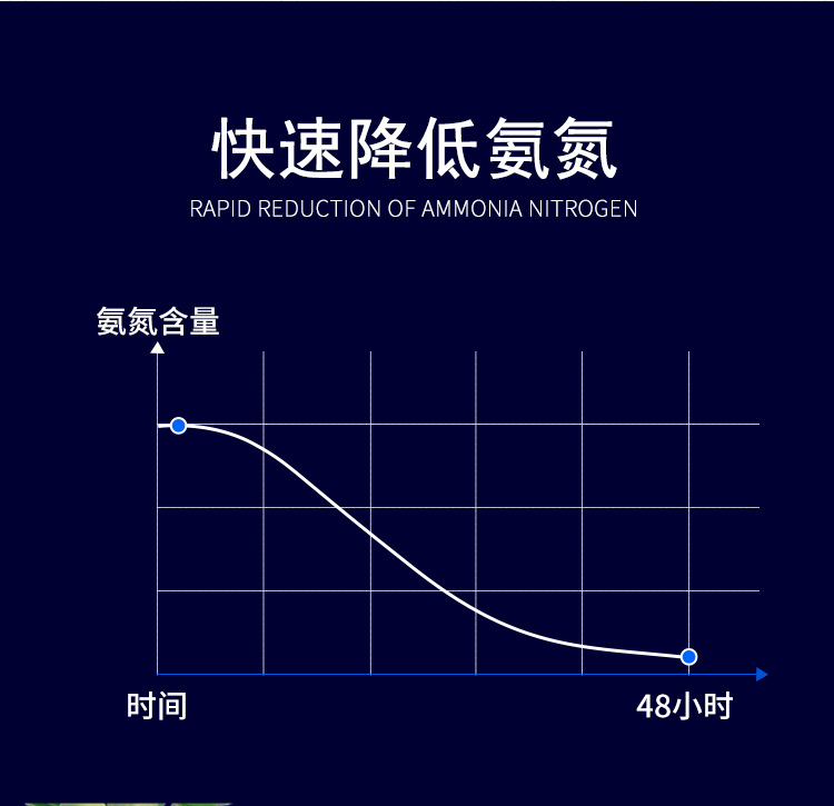 硝化细菌胶囊1_10