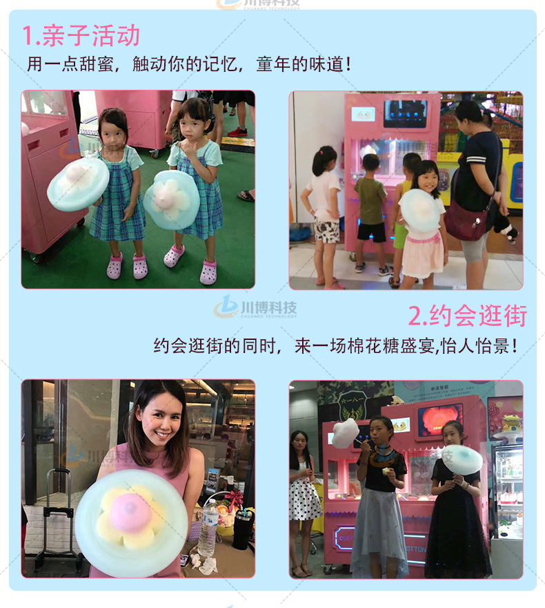全自动棉花糖机综合款_11