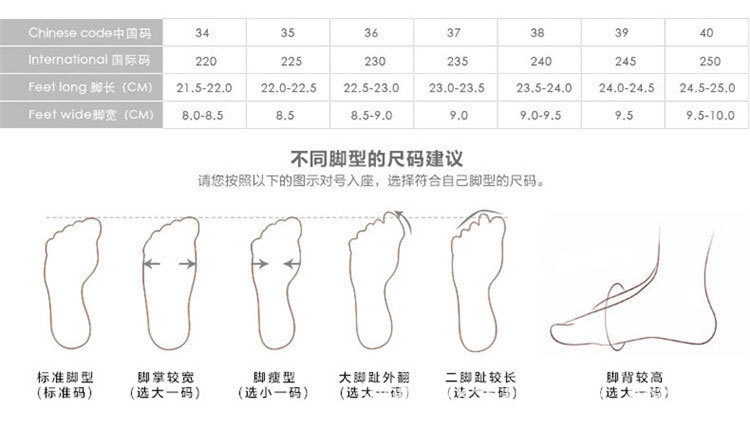 女鞋尺码表1.jpg