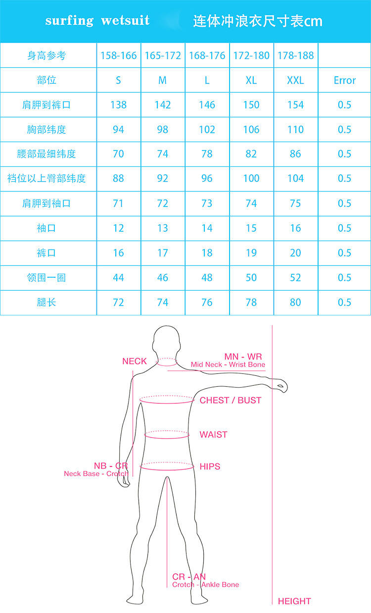 尺码表尺寸修改