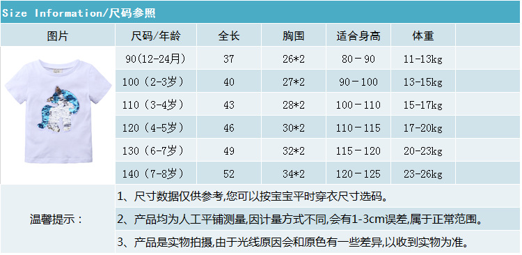 TIM图片20190523132813
