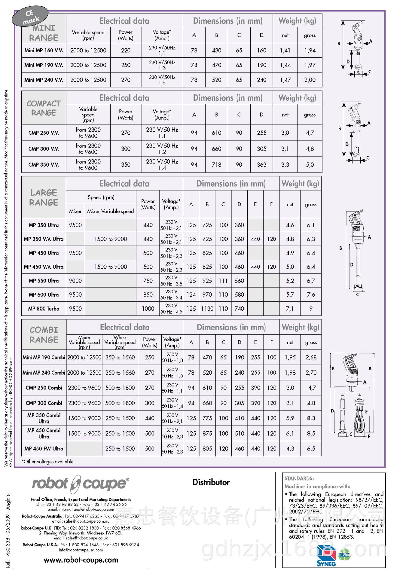MINIMP-CMP-MP+原厂英文样本_页面_8