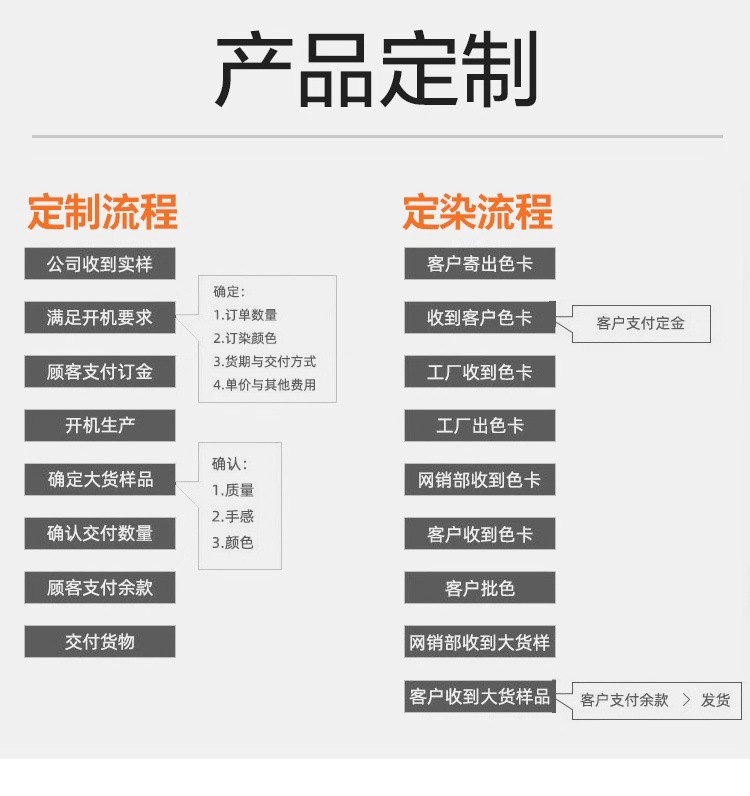 微信图片_20191230153259