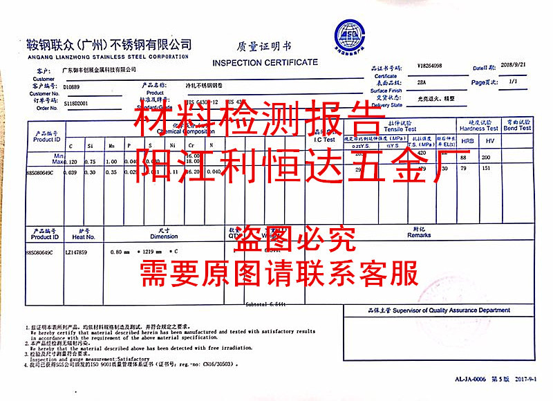 E2AEC9B93B3AE74F2BF84783D651A0