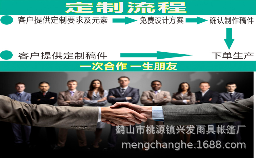 B系列详细说明A7