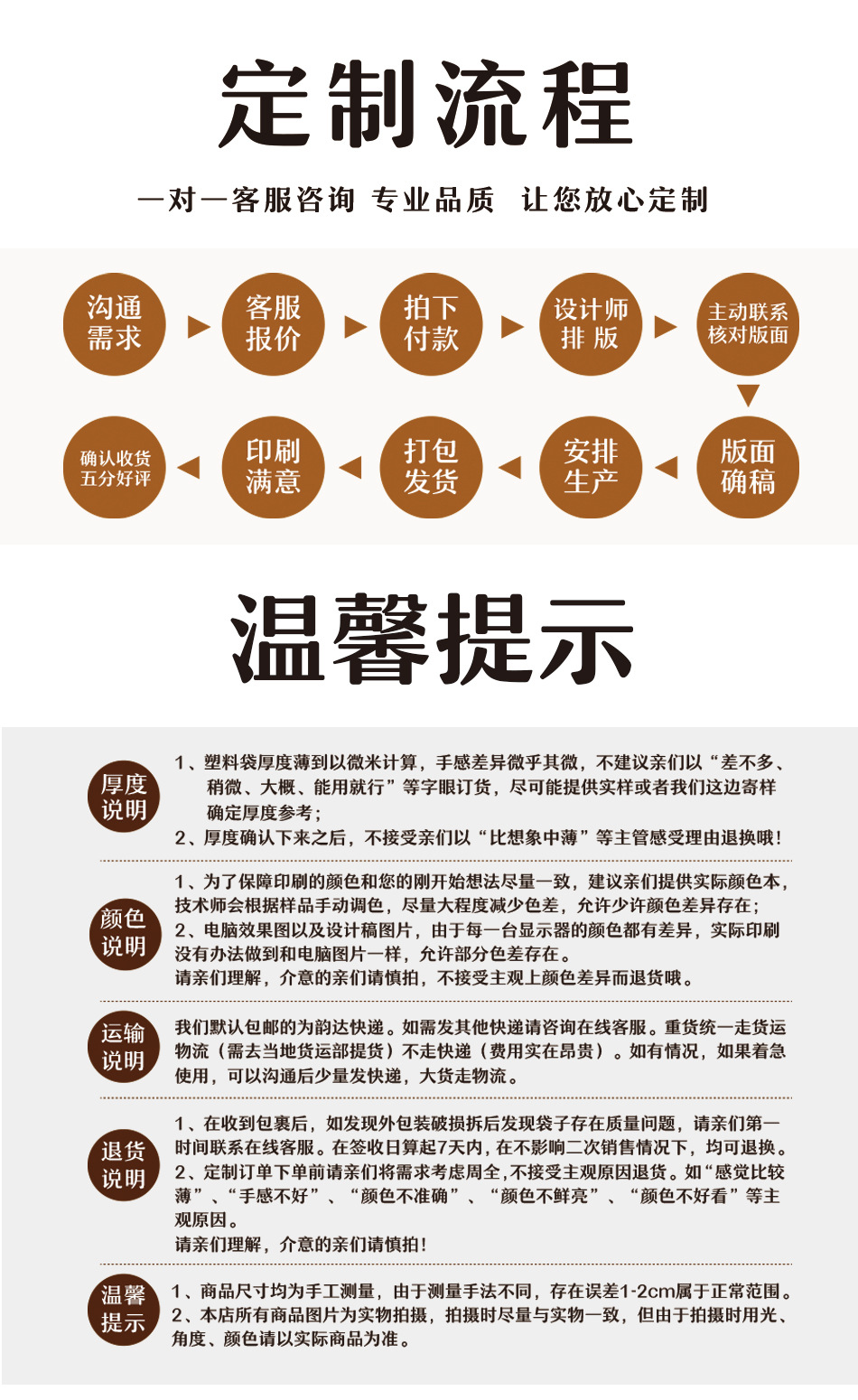 详情页6