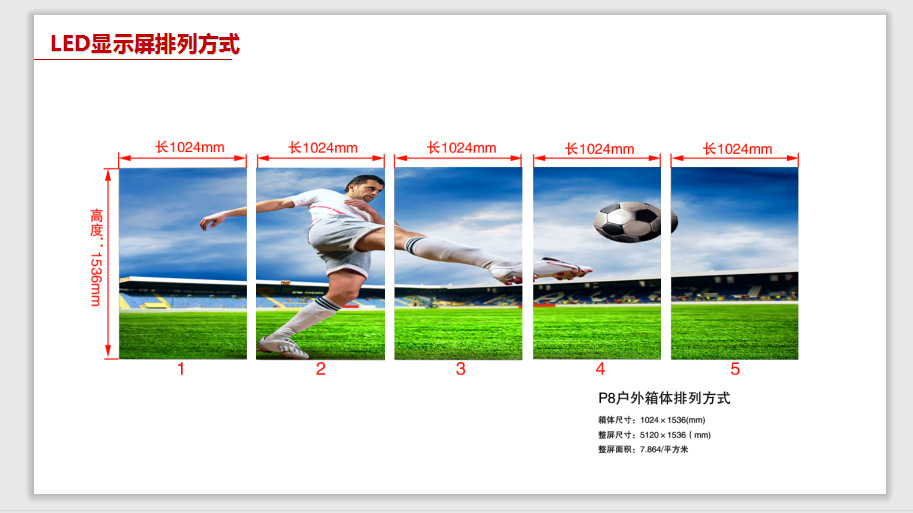 户外p8屏的排列方式.png