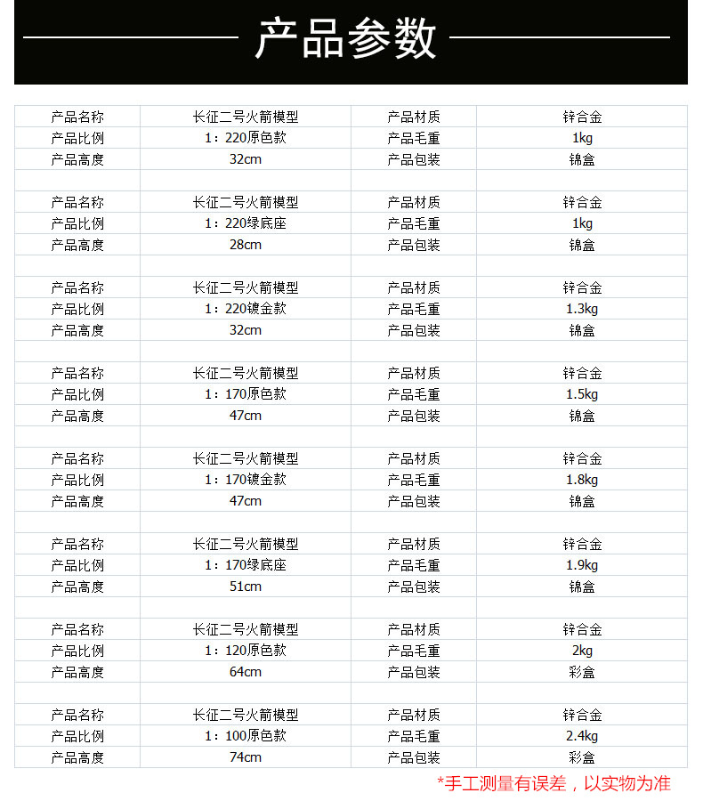 64123ad9a60a717ebd755e955184ce