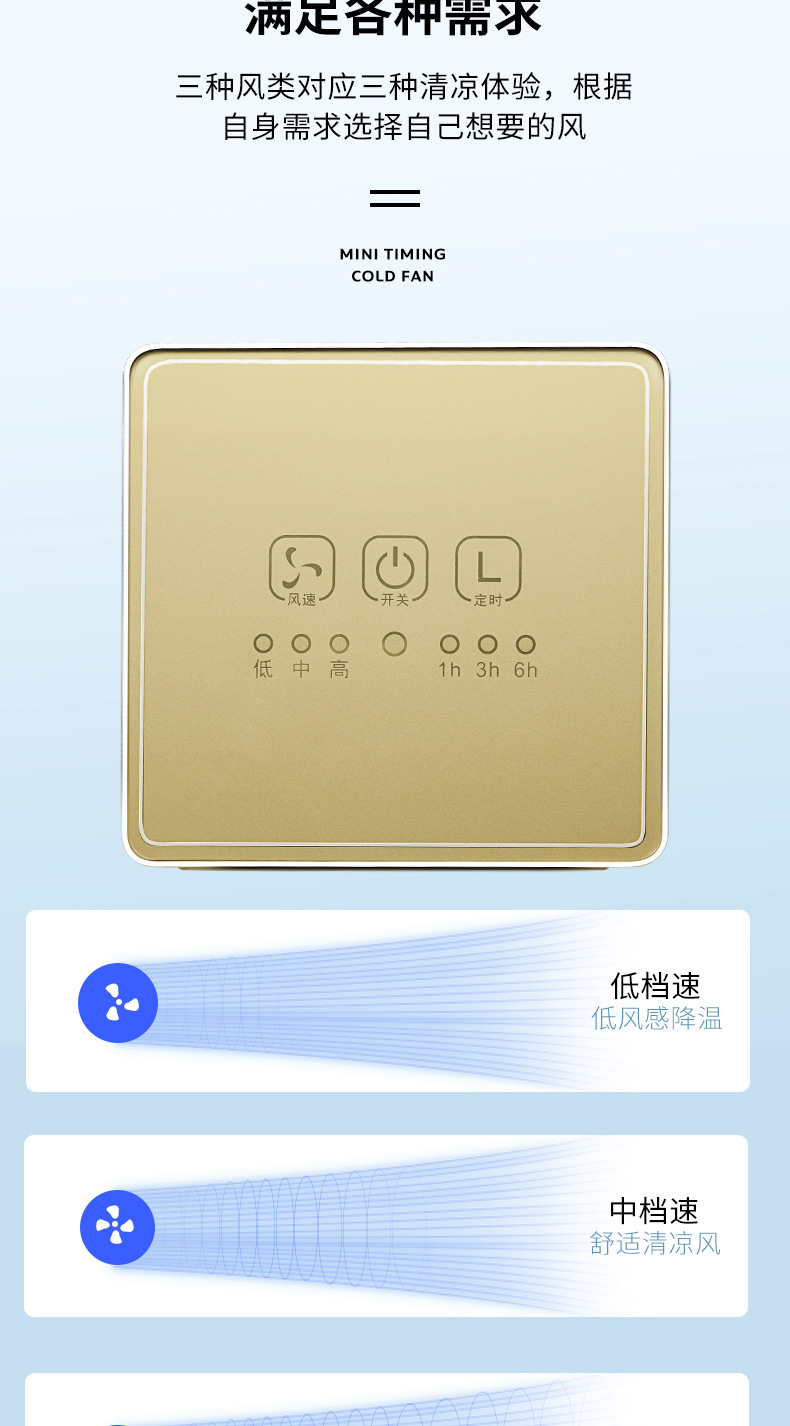 详情