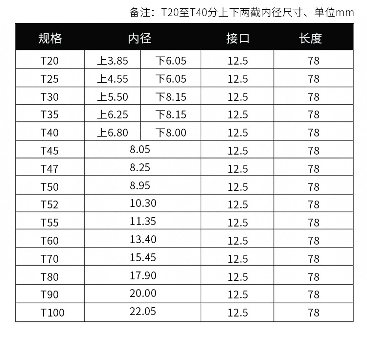 7516ba57a7c7421d61f398d3e160db