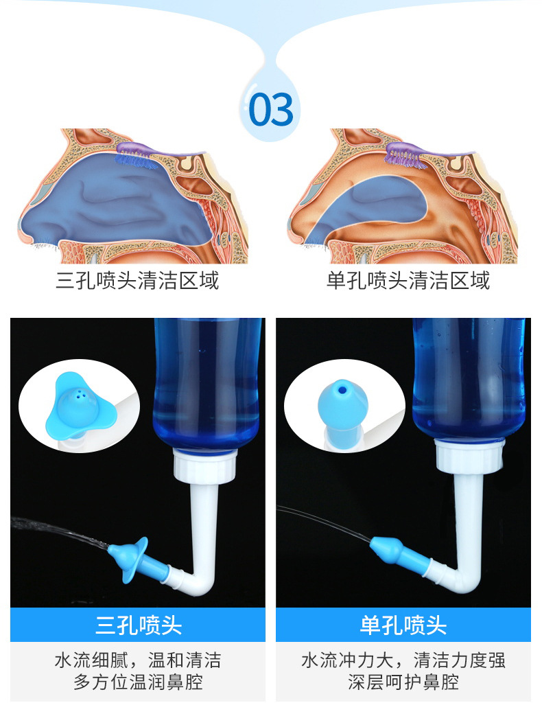洗鼻器_07