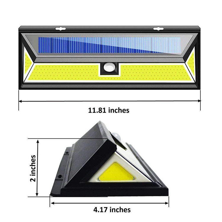 size