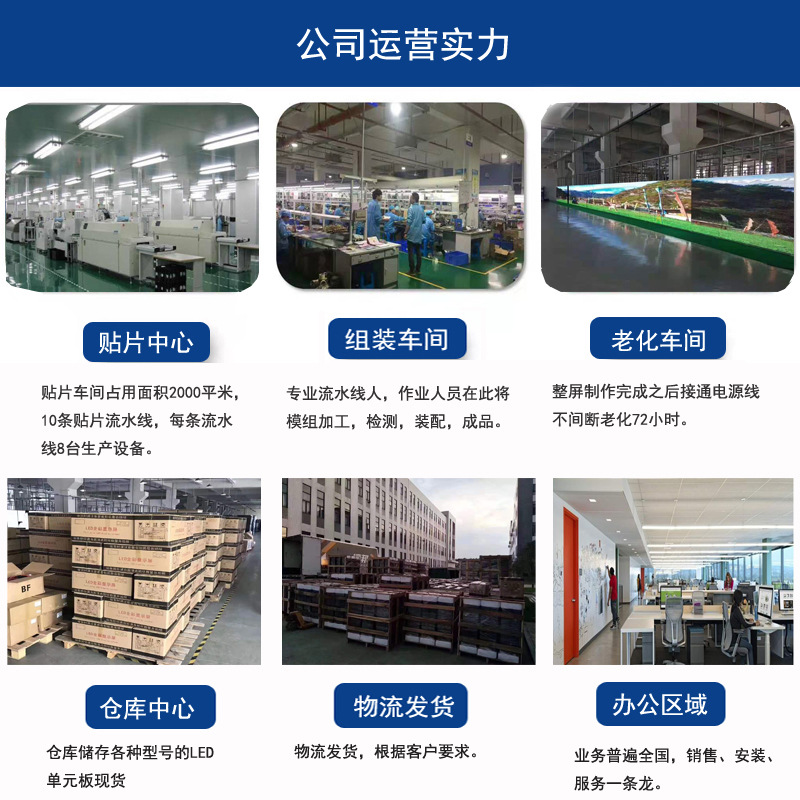 23-公司运营实力