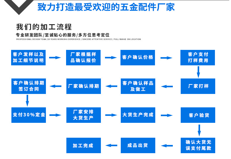 广州市天河天平雄风装饰材料经营部917346_04