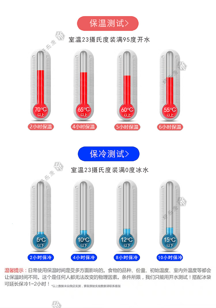 温度计