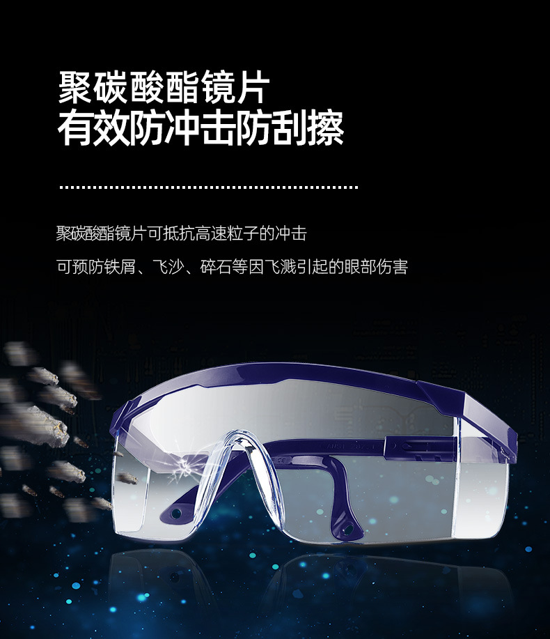 职安康防护眼镜-详情页-2_02