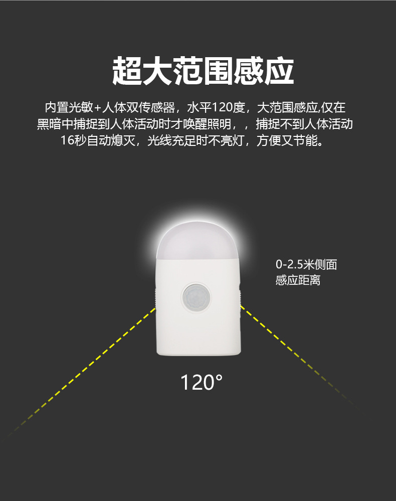 智能感应灯中文详情-白10.jpg