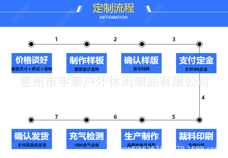 12990965076_423106879